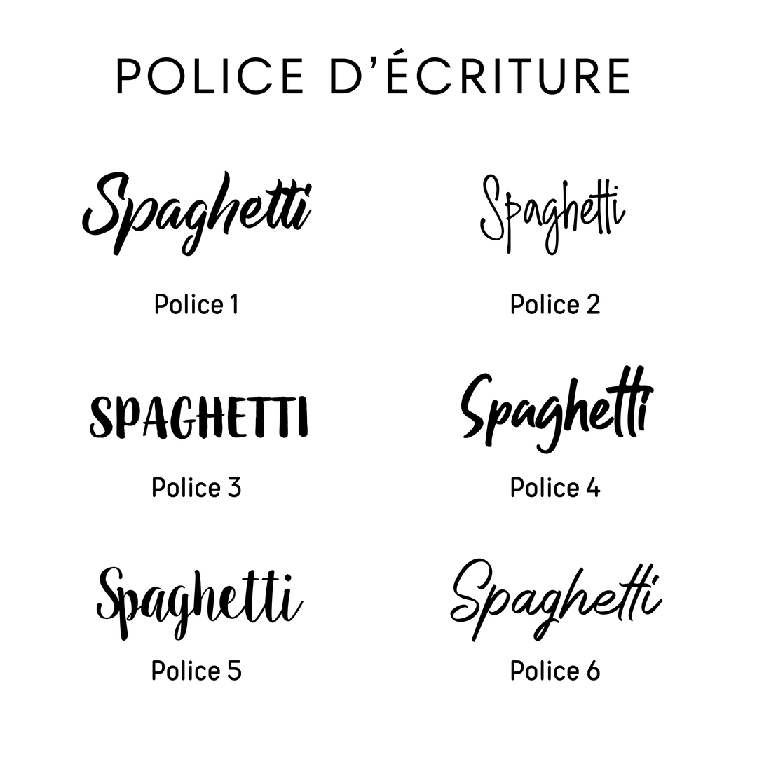 police étiquette prénom