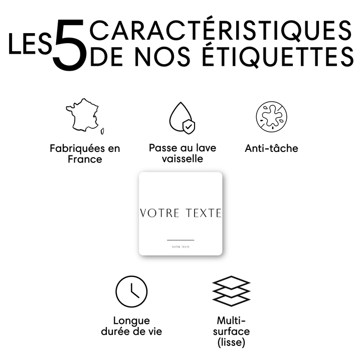 Étiquettes bocaux et épices style Aya